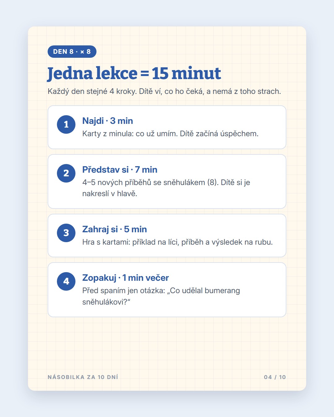 Násobilka za 10 dní · 4